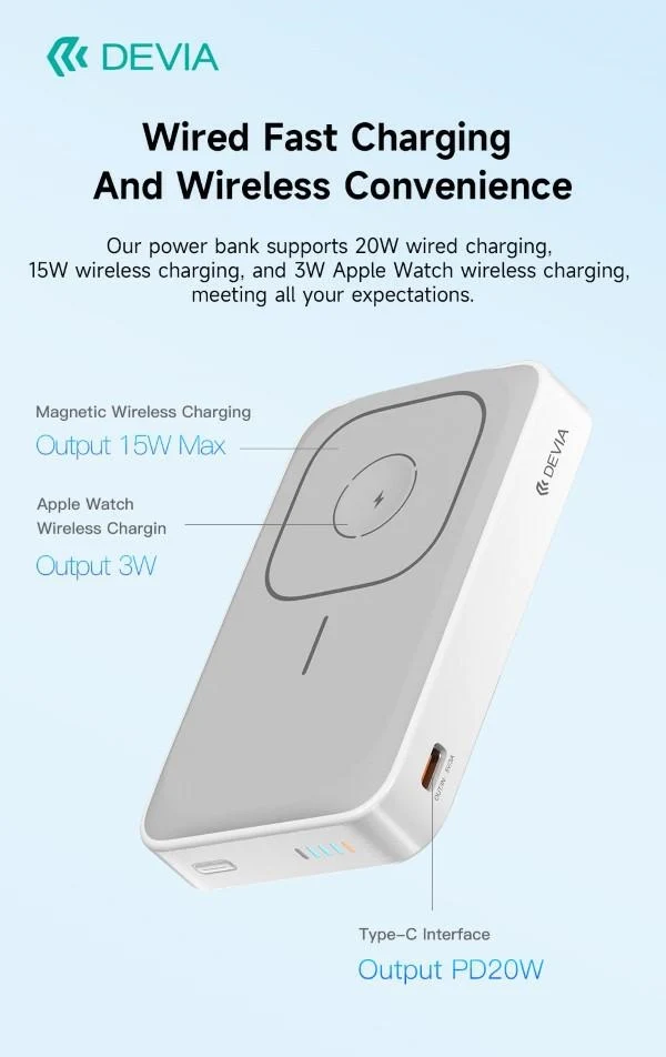 POWERBANK MAGNETICO 20W 10.000MAH WHITE