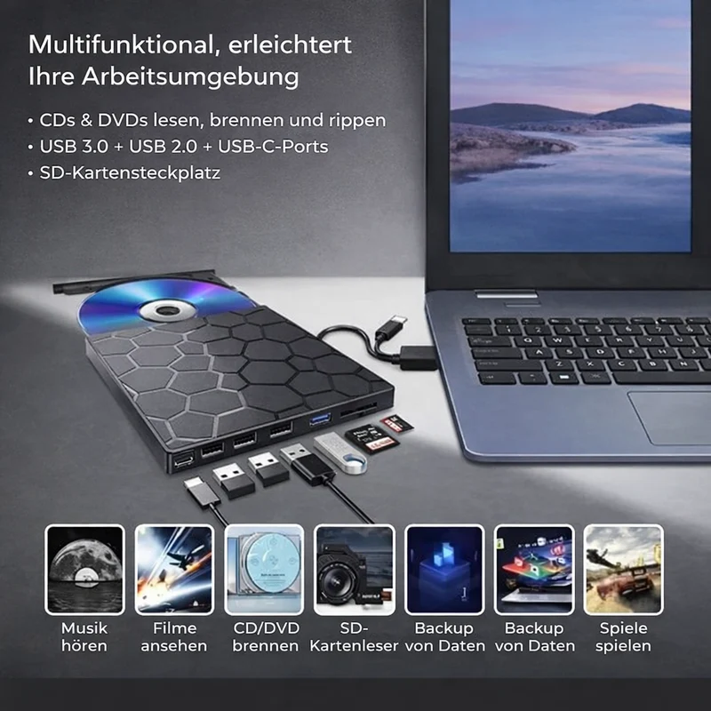 Externes Laufwerk | Plug and Play ohne Treiber | USB C Hub mit SD Kartenleser | RetroRevive